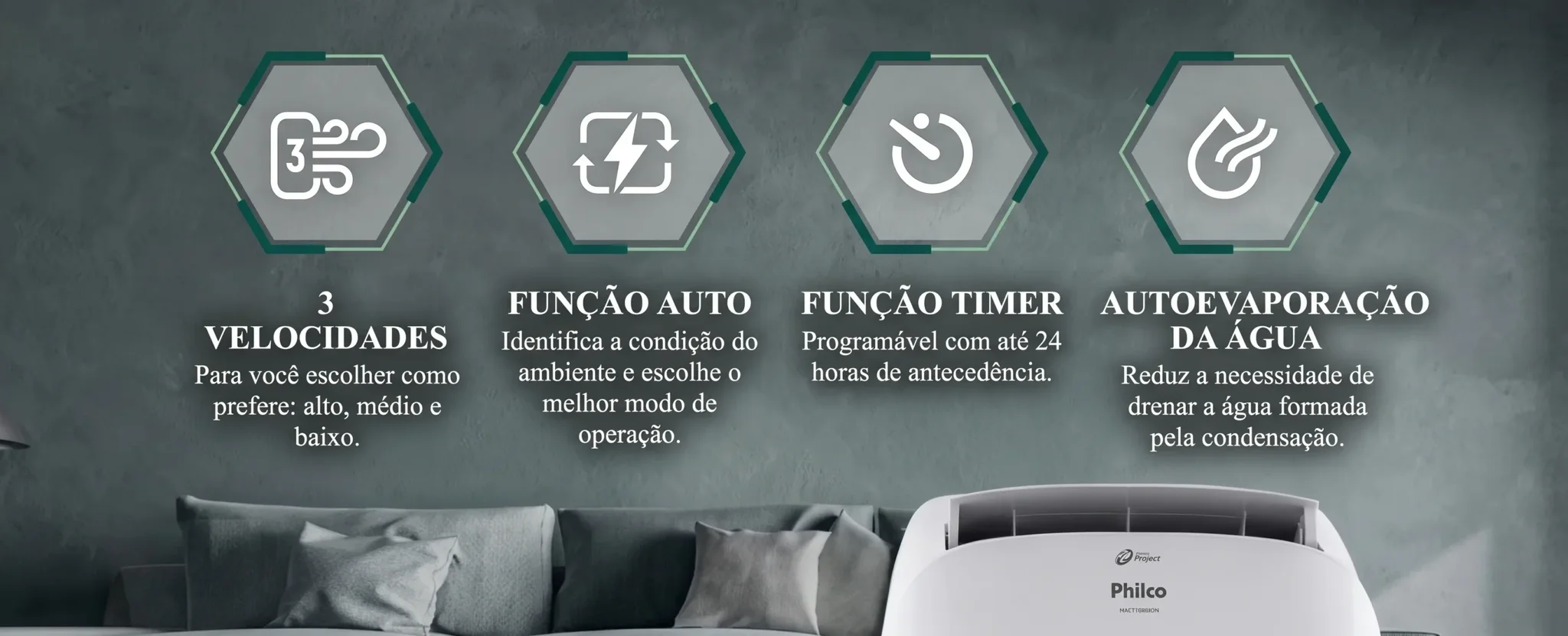 Infographic displaying four key features of a Philco portable air conditioner against a modern living room background.